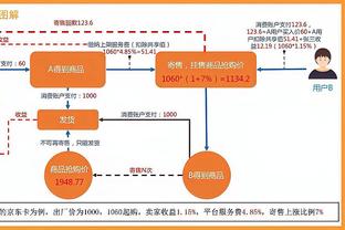 媒体人：限制外援并未让中国足球涌现人才，缺乏竞争反倒止步不前